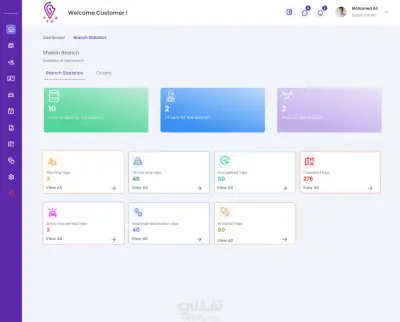 تصميم لوحة تحكم (Dashboard UI Design) احترافية لإدارة البيانات