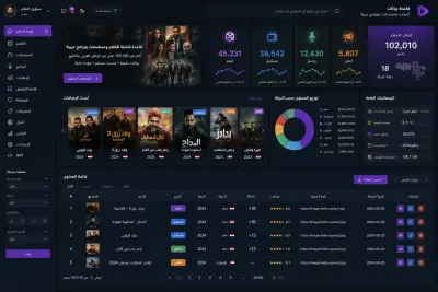 Movie Analytics & Streaming Data Platform