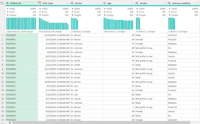 تنظيف وترتيب ملفات Excel