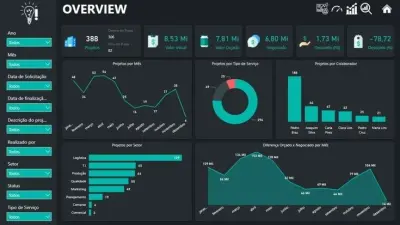 تصميم Dashboard