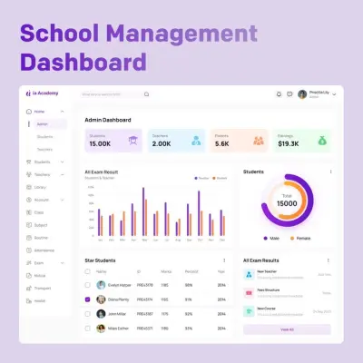 سأصمم لوحه تحكم Dashboard احترافيه وعصريه لموقعك
