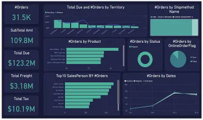 تحليل البيانات والاستبيانات باستخدام Excel بشكل احترافي