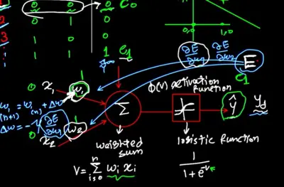 شرح خوارزمية الـ Backpropagation