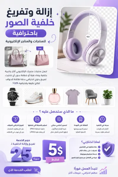 إزالة وتفريغ خلفية الصور باحترافية (للمنتجات والمتاجر الإلكترونية) ب 5 دولار
