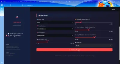 تحليل البيانات وبناء نموذج تنبؤ (Machine Learning)