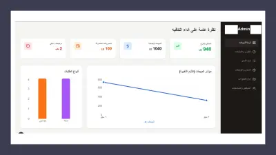 برمجة مواقع لادارة المحلات
