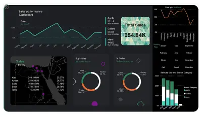 تصميم Dashboard تفاعلي (صفحة واحدة) تشمل حتى 5 رسوم بيانية ومؤشرات أداء (KPIs). الخدمة تشمل تنظيف بيانات إكسل (حتى 500 صف) وتحويلها لمرئيات احترافية. ستحصل على ملف PDF أو رابط تفاعلي لاتخاذ قراراتك بدقة وسهولة.