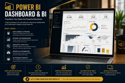 Power BI Dashboard & BI