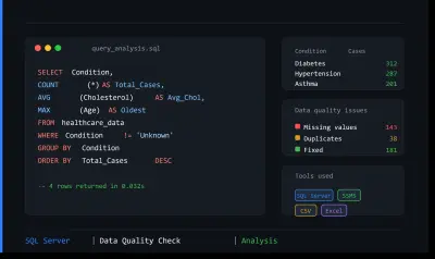 تحليل البيانات واستخراج النتائج بـ SQL Server