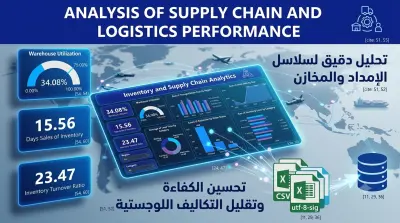 تحليل بيانات سلاسل الإمداد والمخازن ورفع كفاءة التوريد | Supply Chain