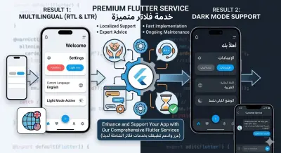 إضافة ميزة تعدد اللغات والوضع الليلي لتطبيق Flutter