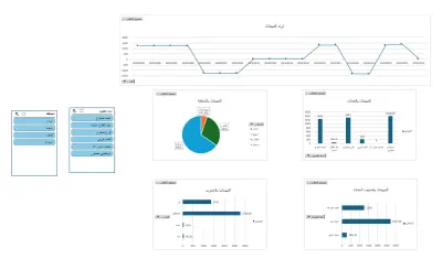 Excel Data Analysis | تحليل بيانات احترافي وتقارير ذكية على الاكسل