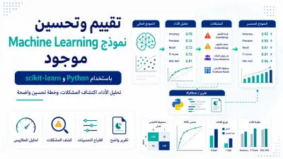 سأقيم نموذج Machine Learning وأوضح طرق تحسينه
