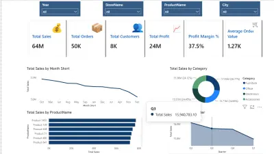 سأحول بيانات Excel أو CSV إلى Dashboard احترافي وتفاعلي باستخدام Power BI و Data Modeling