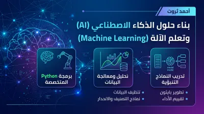 تحليل البيانات وبناء نماذج تعلم الآلة (Machine Learning) باستخدام لغة Python
