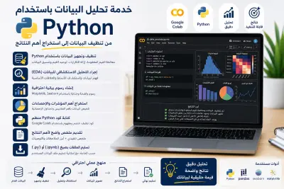 تنظيف وتجهيز البيانات باستخدام Python🐍