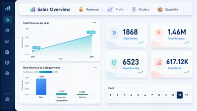 تصميم لوحة تحكم تفاعلية (Dashboard) احترافية لتحليل البيانات وعرض مؤشرات الأداء (KPIs)