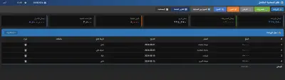 برنامج لإدارة المصروفات و الإيرادات لحياتك ولمؤسستك التجارية