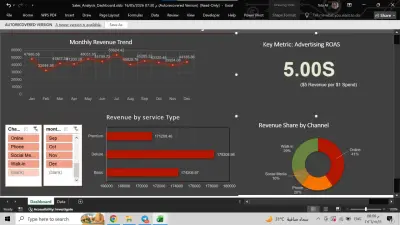تصميم لوحة تحكم تفاعلية واحترافية (Dashboard) باستخدام Excel وتحليل بياناتك