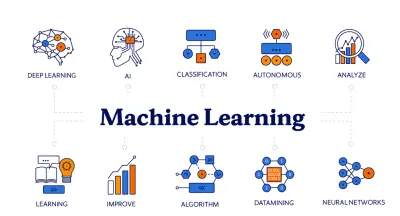 تنظيف وتجهيز البيانات Data Cleaning \Preprocessing (حتي 10 الاف صف)