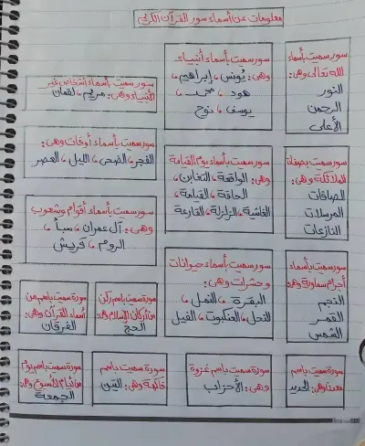 تحويل الكتابة اليدوية إلى ملف PDF منظم واحترافي