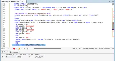 كتابة استعلامات SQL وDatabase Queries باحترافية
