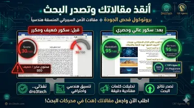 🚀 أنقذ مقالاتك وتصدر البحث: تحسين SEO، تنسيق هندسي، وحصرية 100%