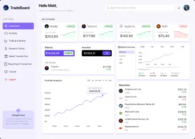 سأصمم لوحة تحكم (Dashboard UI) احترافية وعصرية باستخدام Figma