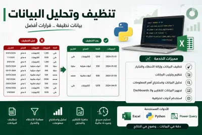 تنظيف وتحليل البيانات - Data Cleaning and Analysis