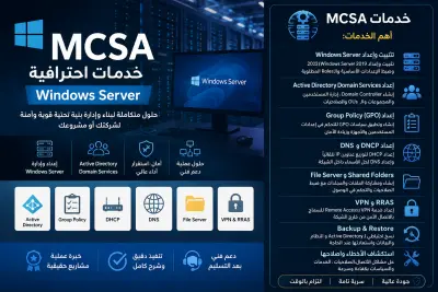 تثبيت وإعداد Windows Server 2019/2022