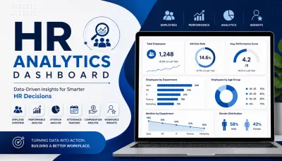 HR Analytics Dashboard | تحليل بيانات الموارد البشرية