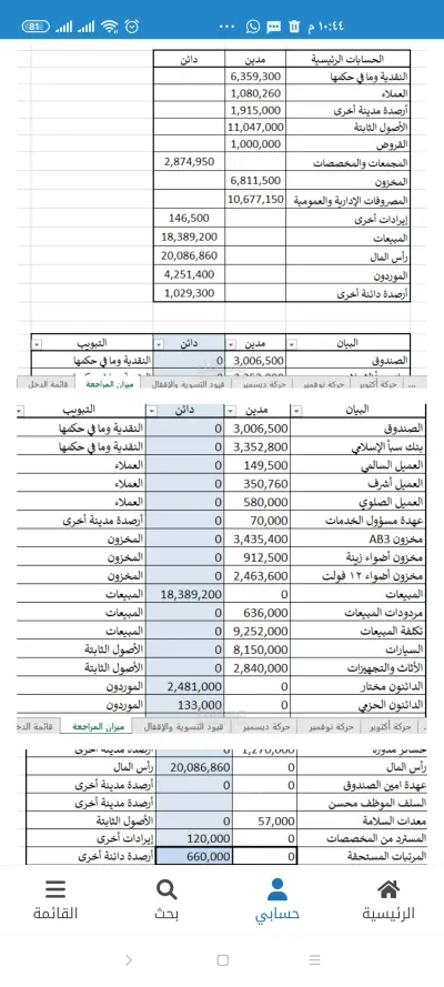محاسب مالي