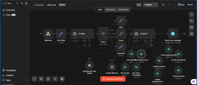 سأبني لك نظام أتمتة مخصص لعملك باستخدام n8n والذكاء الاصطناعي | Custom Automation