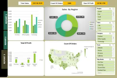 تحليل البيانات باستخدام Excel وPower BI