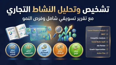 تشخيص وتحليل النشاط التجاري مع تقرير تسويقي شامل وفرص النمو