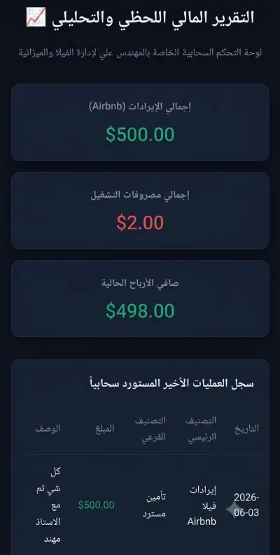 تصميم وبناء لوحة تحكم (Dashboard) احترافية وذكية لإدارة البيانات.