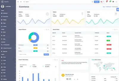 سأقوم بإنشاء واجهة مستخدم واحدة (Single React Page) احترافية باستخدام React.js بتصميم عصري وسريع ومتجاوب مع جميع الأجهزة.
