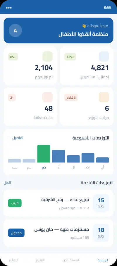تصميم واجهات المستخدم
