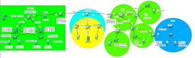 تصميم ومحاكاة شبكات سيسكو الاحترافية Cisco CCNA