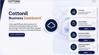 تحليل بيانات المبيعات وتنظيفها وإنشاء لوحات تحكم تفاعلية Power BI و Excel
