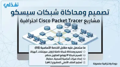 إعداد وتكوين شبكات سيسكو