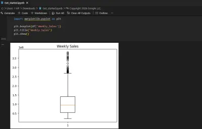 تحليل البيانات باستخدام Python واستخراج تقارير احترافية