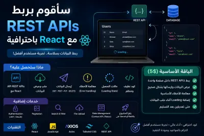 ربط REST APIs مع React أو Angular باحترافية