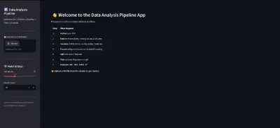 سأقوم ببناء نموذج تعلم آلة للتنبؤ بالقيم الرقمية باستخدام بياناتك مع واجهة استخدام جاهزة