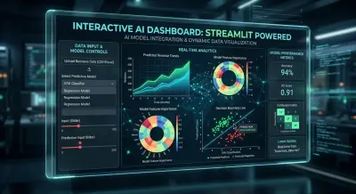 Interactive AI Dashboards: بناء لوحات تحكم تفاعلية ودمج نماذج الذكاء الاصطناعي باستخدام Python