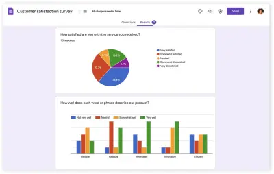 ربط نماذج موقعك بـ Google Sheets لتنظيم بيانات ومبيعات عملائك تلقائياً دون الحاجة للوصول لقاعدة البيانات