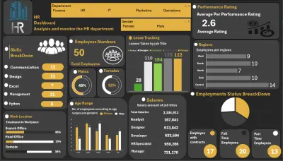 سأقوم بتحليل البيانات وإنشاء Dashboard احترافي,وبناء ml Models