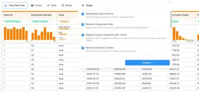 خدمة تنظيف ومعالجة البيانات (Data Preprocessing)