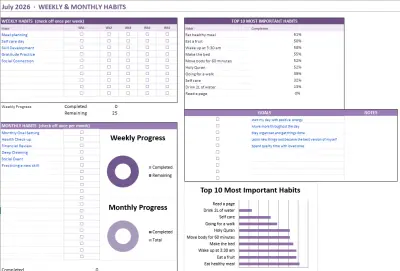 Excel Dashboard for habits tracking ملف ايكسل لمتابعة العادات اليومية و الاسبوعية و الشهرية