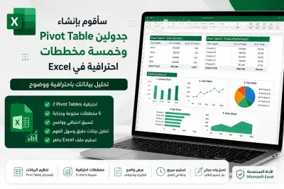 two pivot tables and five charts Excel